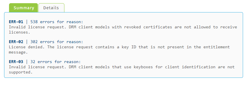 error_summary