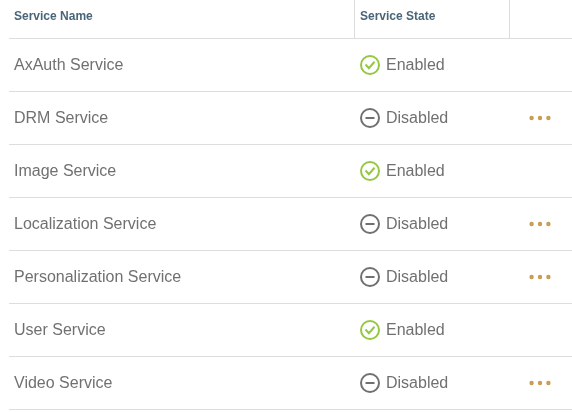 Managed services list showing a mix of enabled and disabled services
